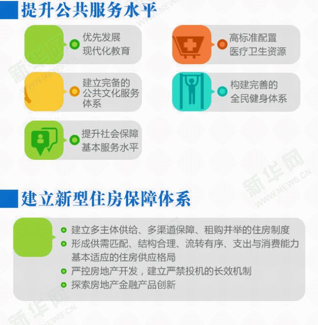 [公告]重磅出炉｜《河北雄安新区规划纲要》高清图
