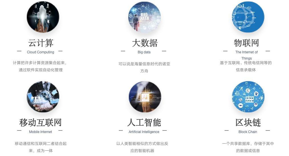 邓宏揭秘数字化