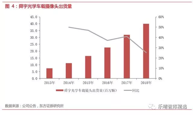 自动驾驶传感器方案全解析【中管院信息产业研究所精选】
