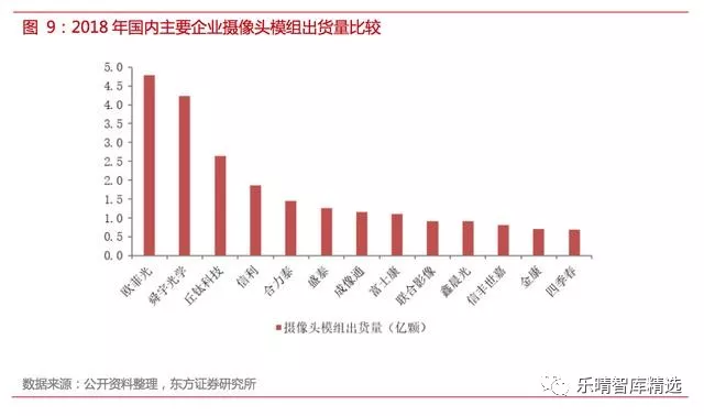 自动驾驶传感器方案全解析【中管院信息产业研究所精选】