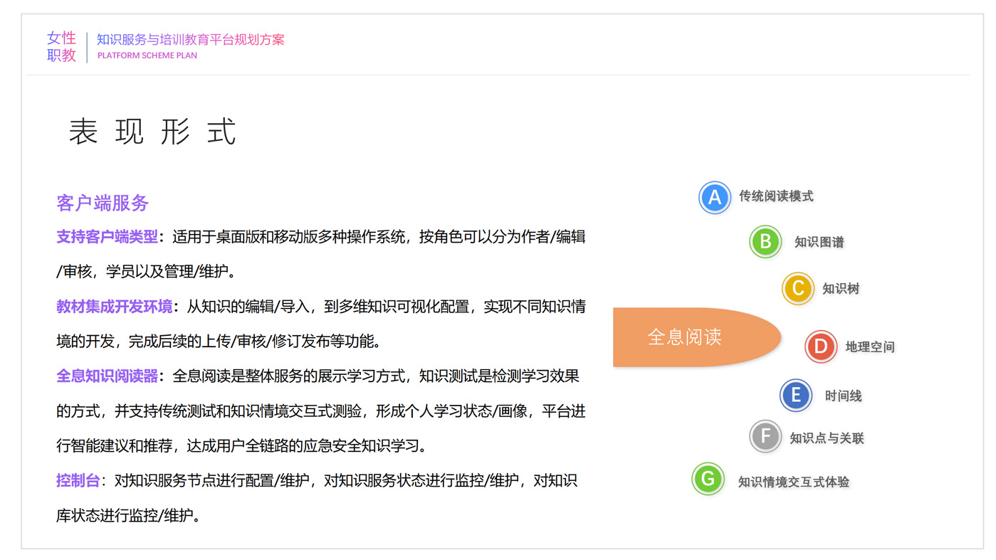 女性职教知识服务与培训教育平台规划方案