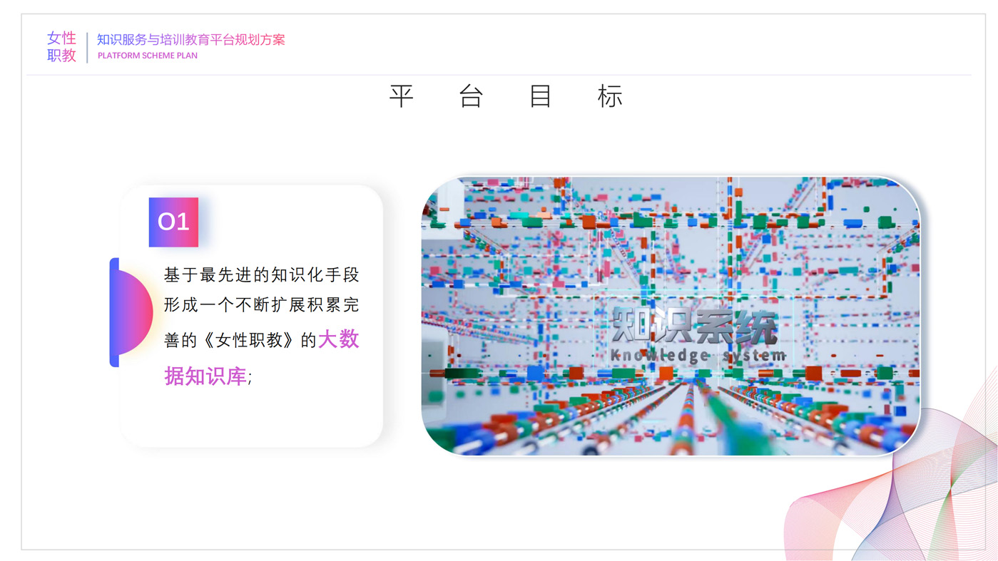 女性职教知识服务与培训教育平台规划方案