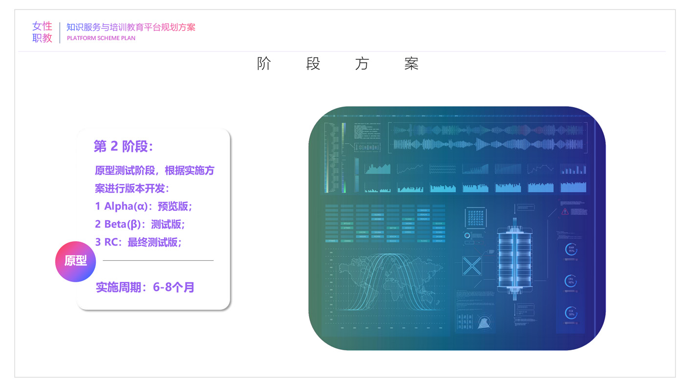 女性职教知识服务与培训教育平台规划方案