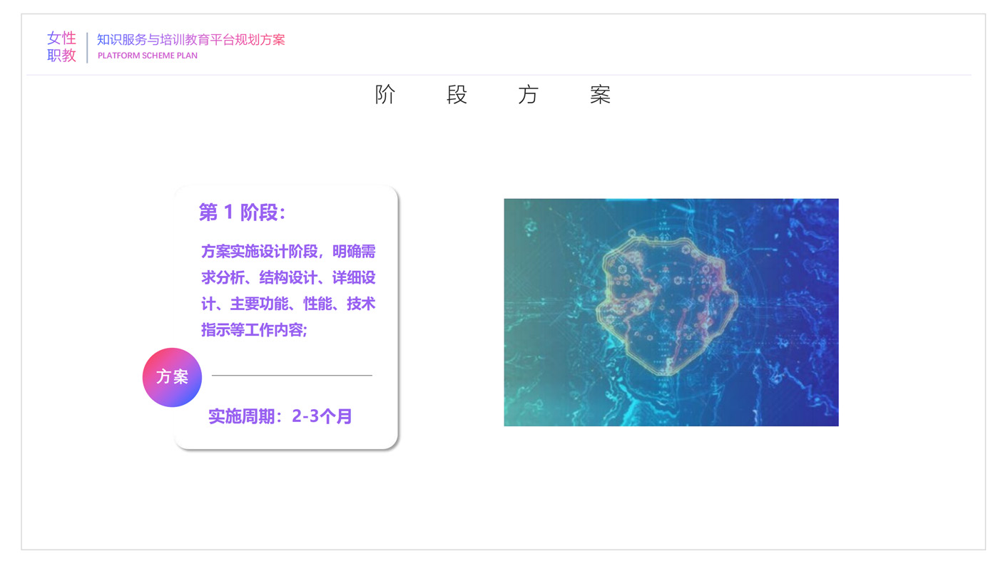 女性职教知识服务与培训教育平台规划方案