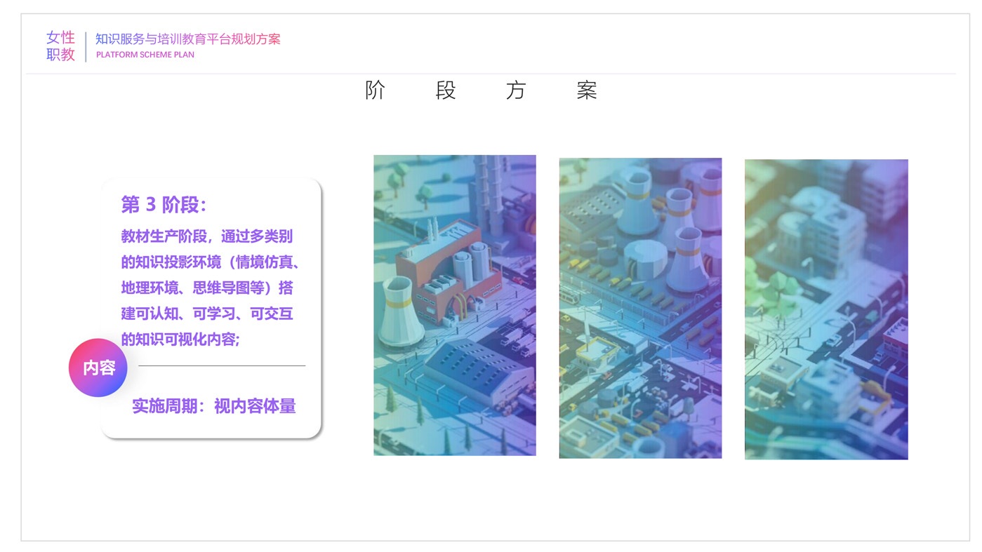 女性职教知识服务与培训教育平台规划方案