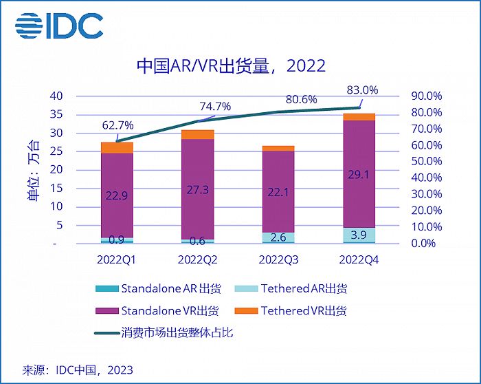 从1094条评论里，我们看到VR最真实的一面