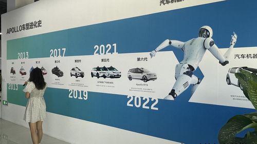 信研所智库成员到访百度首钢园参观考察活动成功举办