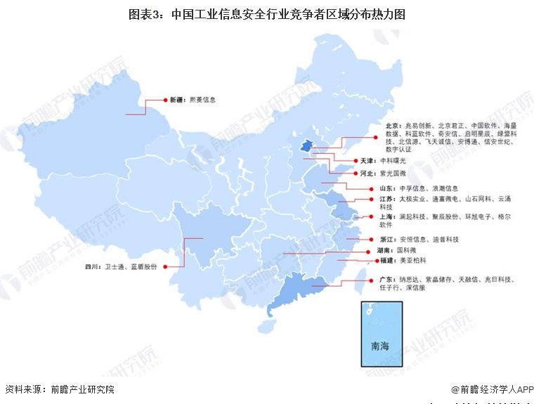 洞察 2023：中国工业信息安全行业竞争格局及市场份额 ( 附市场集中度、企业竞争力等 )