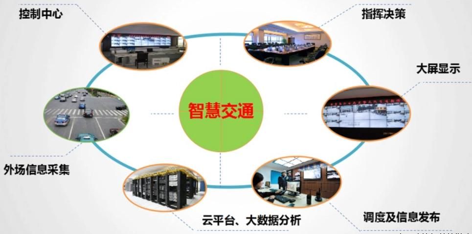 你被大数据包围啦！